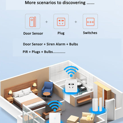 [TUYA Smart Home] Battery Powdered Door & Window Sensor Alarm Burglary Detector Home Security - Polar Tech Australia