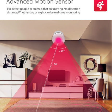 [TUYA Smart Home] NEO Wireless PIR Motion DetectorSensor Smart Home Security Alarm - Polar Tech Australia