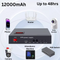 [12000mAh] Universal Mini UPS Battery Backup For WIFI Router, Modem, POE Switch, Security Camera CCTV & Alarm & Attendance Machine LED Light - Polar Tech Australia