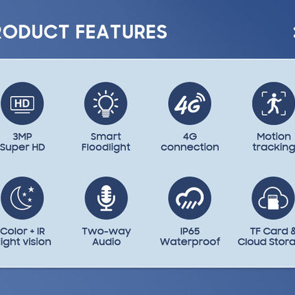 [TUYA Smart Home][4G Version][With Flood Light] Full HD 4MP Wireless WIFI Full Color Day & night IP65 Outdoor PTZ Security Camera - Polar Tech Australia