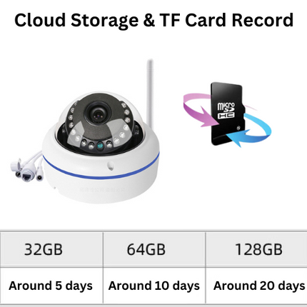 [TUYA Smart Home] 4MP FHD Wireless WIFI Dome Security Camera With Explosion-Proof Glass - Polar Tech Australia